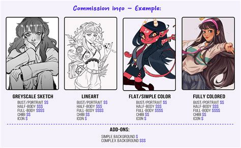 How to Do Art Commissions: A Detailed Guide with Q&A