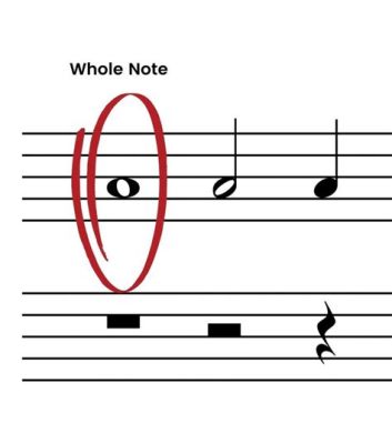 whole note music definition: How does the concept of whole notes influence the structure and interpretation of classical music?